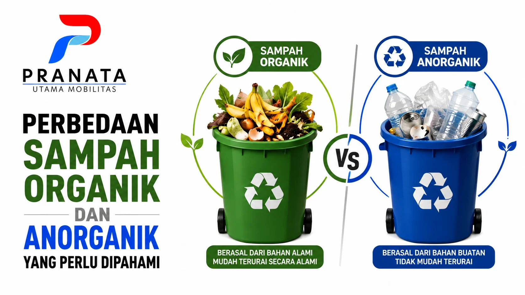 Ilustrasi tempat sampah organik dan anorganik untuk memahami perbedaan sampah organik dan anorganik.