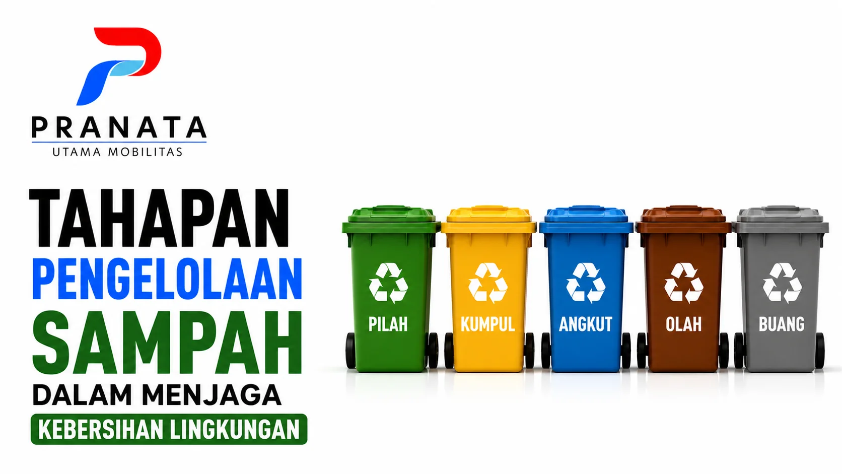 Ilustrasi tahapan pengelolaan sampah dalam menjaga kebersihan lingkungan menggunakan kendaraan pengangkut sampah dari Pranata Utama Mobilitas Cara Mengelola Sampah .